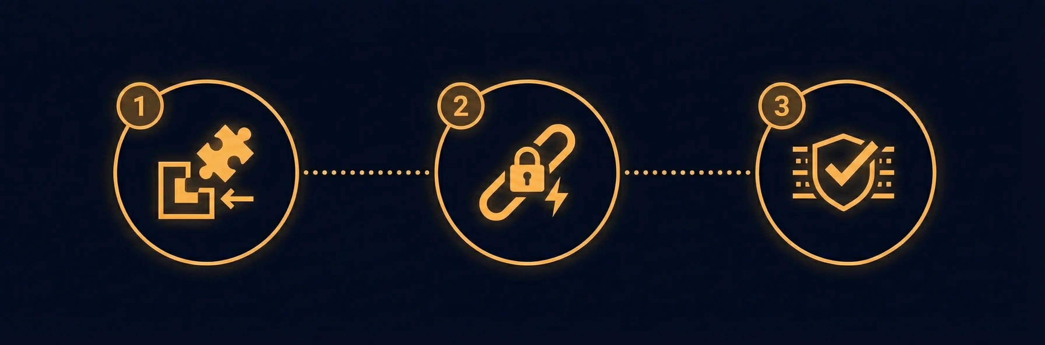GBRIIDGE configurazione in tre passaggi - installazione Argos, connessione Google Ads, tracking attivo