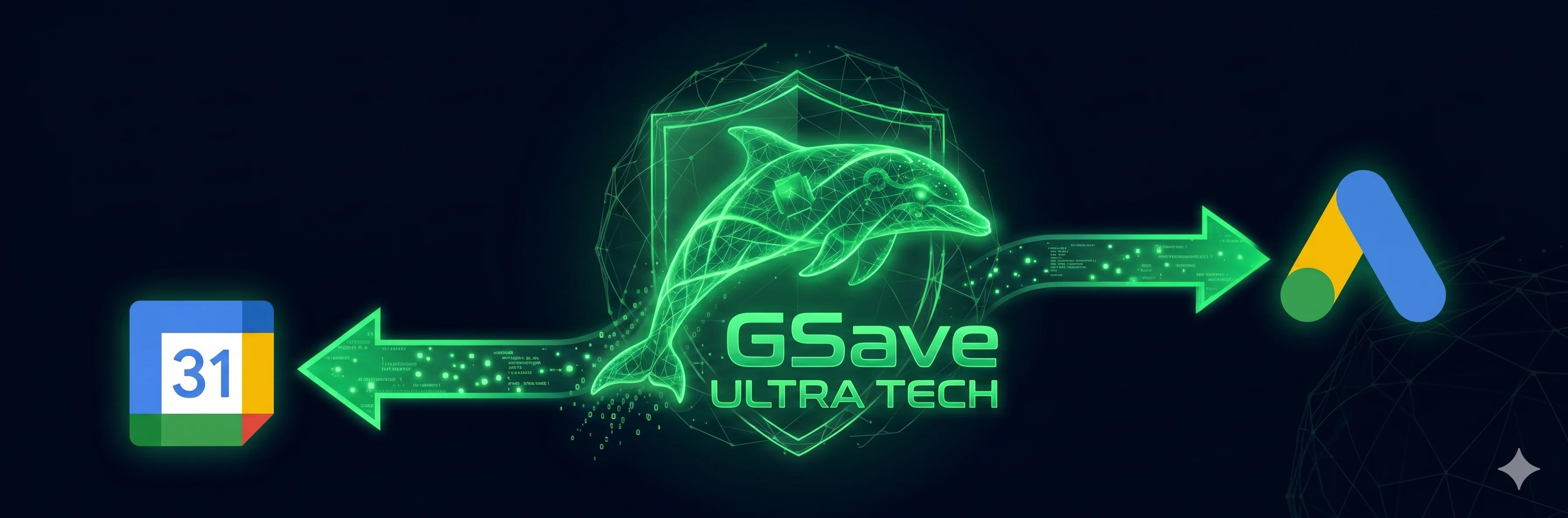 Ecosistema GSave - flusso dati verso Google Ads e Calendar