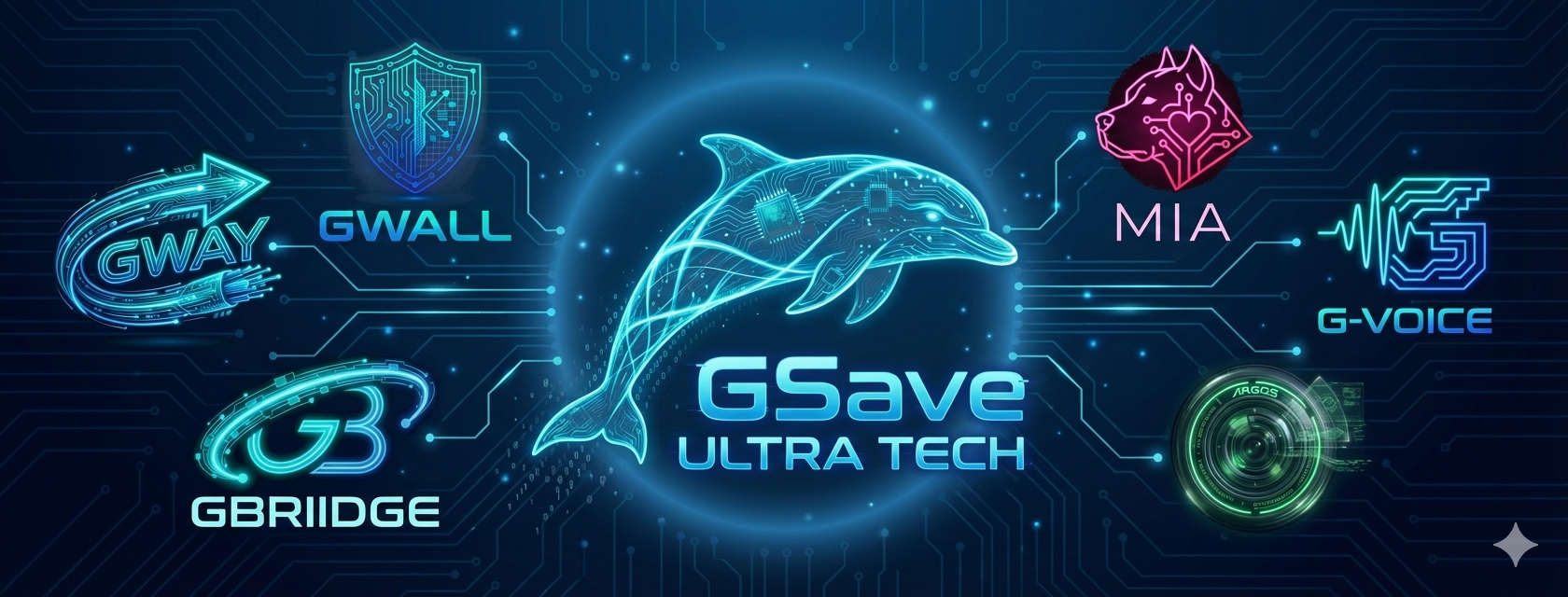GSave Ecosystem - Tutte le Features